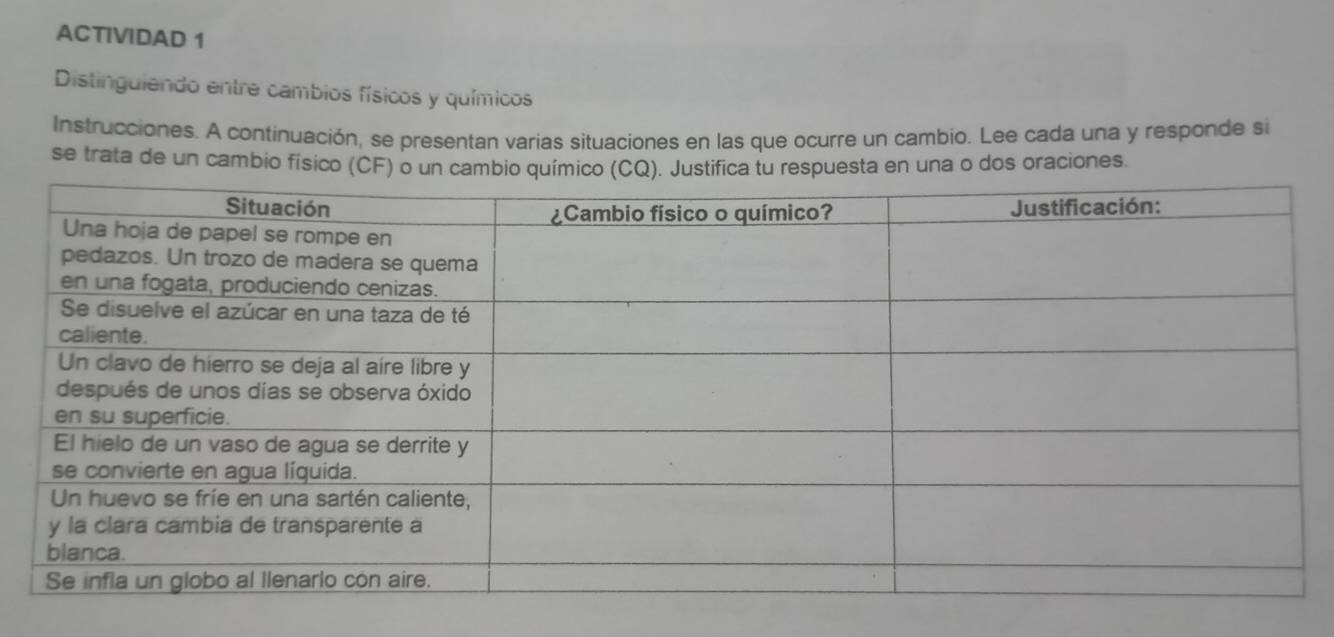 ACTIVIDAD 1 
Distinguiendo entre cambios físicos y químicos 
Instrucciones. A continuación, se presentan varias situaciones en las que ocurre un cambio. Lee cada una y responde si 
se trata de un cambio físico (CF) o un cambio químico (CQ). Justifica tu respuesta en una o dos oraciones.