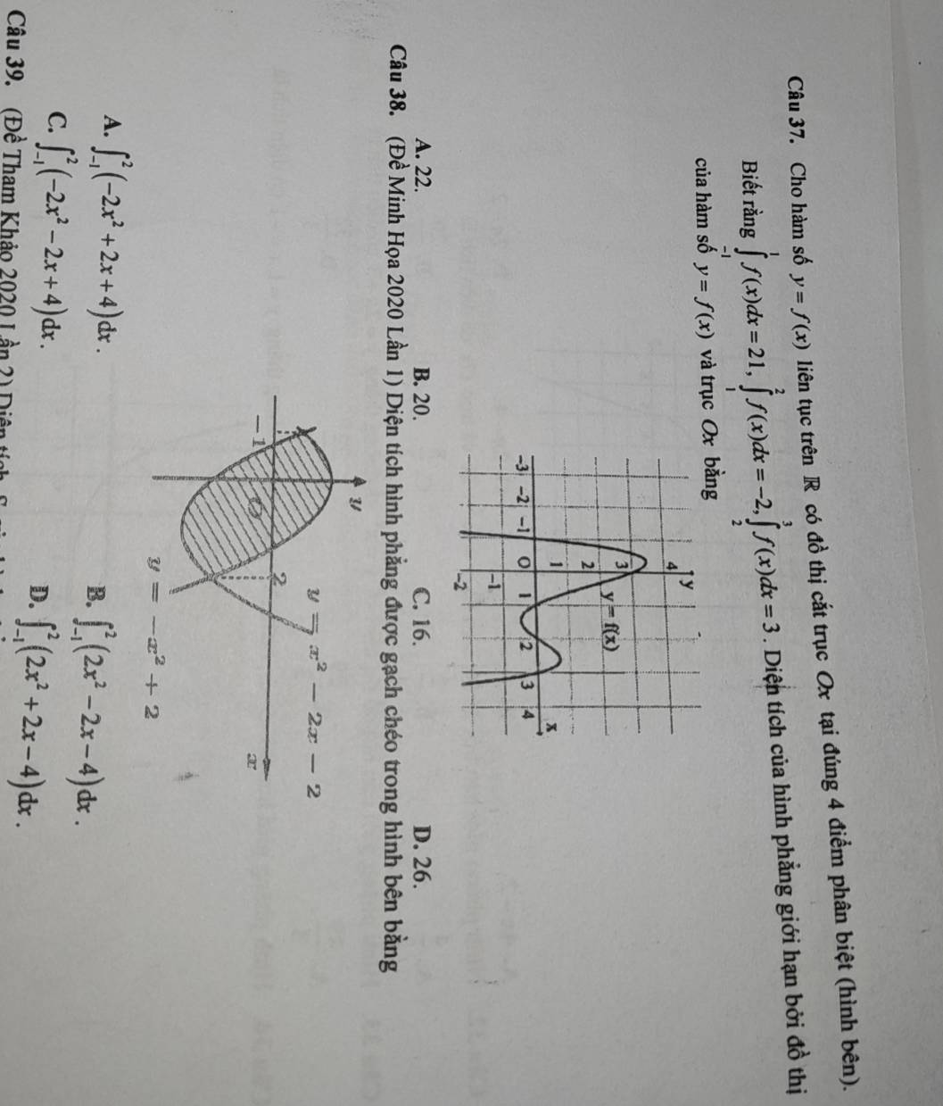 Cho hàm số y=f(x) liên tục trên R có đồ thị cắt trục Ox tại đúng 4 điểm phân biệt (hình bên).
Biết rằng ∈tlimits _(-1)^1f(x)dx=21,∈tlimits _1^(2f(x)dx=-2,∈tlimits _2^3f(x)dx=3. Diện tích của hình phẳng giới hạn bởi đồ thị
của hàm số y=f(x) và trục Ox bằng
A. 22. B. 20. C. 16. D. 26.
Câu 38. (Đề Minh Họa 2020 Lần 1) Diện tích hình phẳng được gạch chéo trong hình bên bằng
A. ∈t _(-1)^2(-2x^2)+2x+4)dx.
B. ∈t _(-1)^2(2x^2-2x-4)dx.
C. ∈t _(-1)^2(-2x^2-2x+4)dx.
D. ∈t _(-1)^2(2x^2+2x-4)dx.
Câu 39. (Đề Tham Khảo 2020 Lần 2) Diên