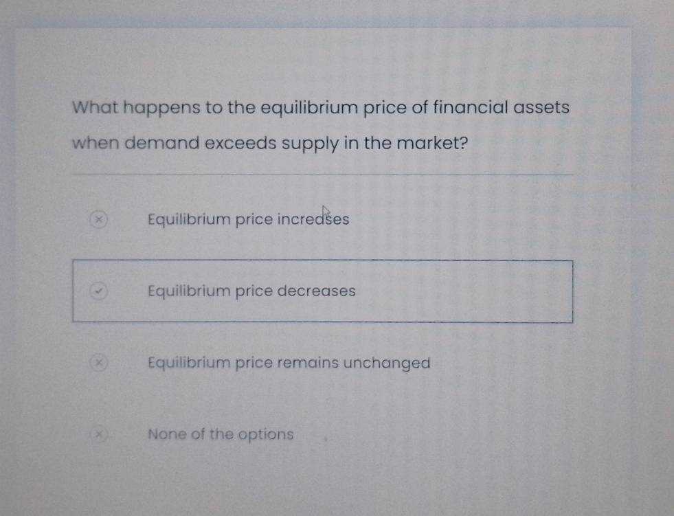 What happens to the equilibrium price of financial assets
when demand exceeds supply in the market?
x Equilibrium price increases
Equilibrium price decreases
× Equilibrium price remains unchanged
* None of the options