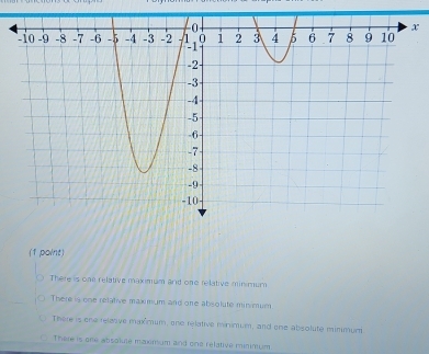 There is one relative maximum and one relative minimum
There is one retative maximum and one absolute min mum
There is one releove max
There is one absolule maximum and one relative minimum