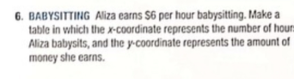 BABYSITTING Aliza earns $6 per hour babysitting. Make a 
table in which the x-coordinate represents the number of hour
Aliza babysits, and the y-coordinate represents the amount of 
money she earns.