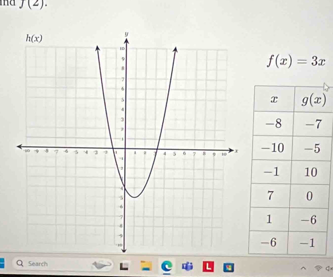 mna J(2).
f(x)=3x
Search