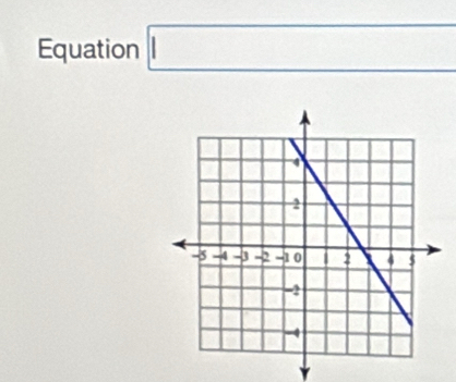 Equation □^