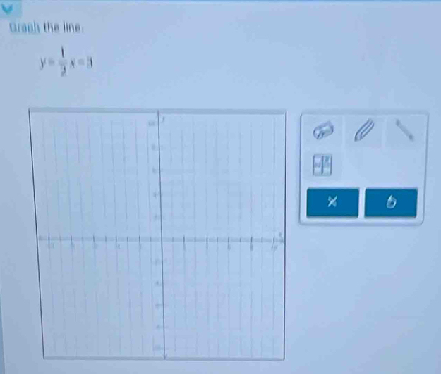 Graph the line.
y= 1/2 x=3
I