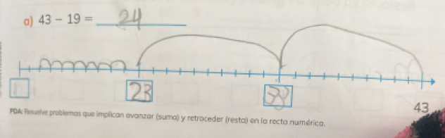 43-19= _ 
43 
Resuelve problemas que implican avanzar (sumo) y retroceder (resta) en la recta numérica.