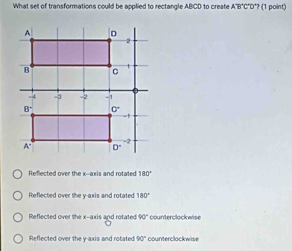 What set of transformations could be applied to rectangle ABCD to create. A''B''C'D' *? (1 point)
Reflected over the x--axis and rotated 180°
Reflected over the y-axis and rotated 180°
Reflected over the x-axis and rotated 90° counterclockwise
Reflected over the y-axis and rotated 90° counterclockwise