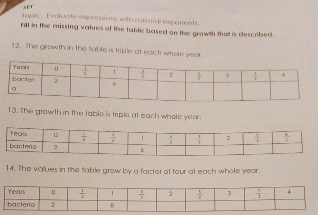 SET
Topic: Evaluate expressions with rational exponents.
Fill in the missing values of the table based on the growth that is described.
12. The growth in the table is triple at each whole year.
13. The growth in the table is triple at each whole year.
14. The values in the table grow by a factor of four at each whole year.