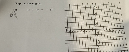 Graph the following line. 
11. -5x+3y=-30