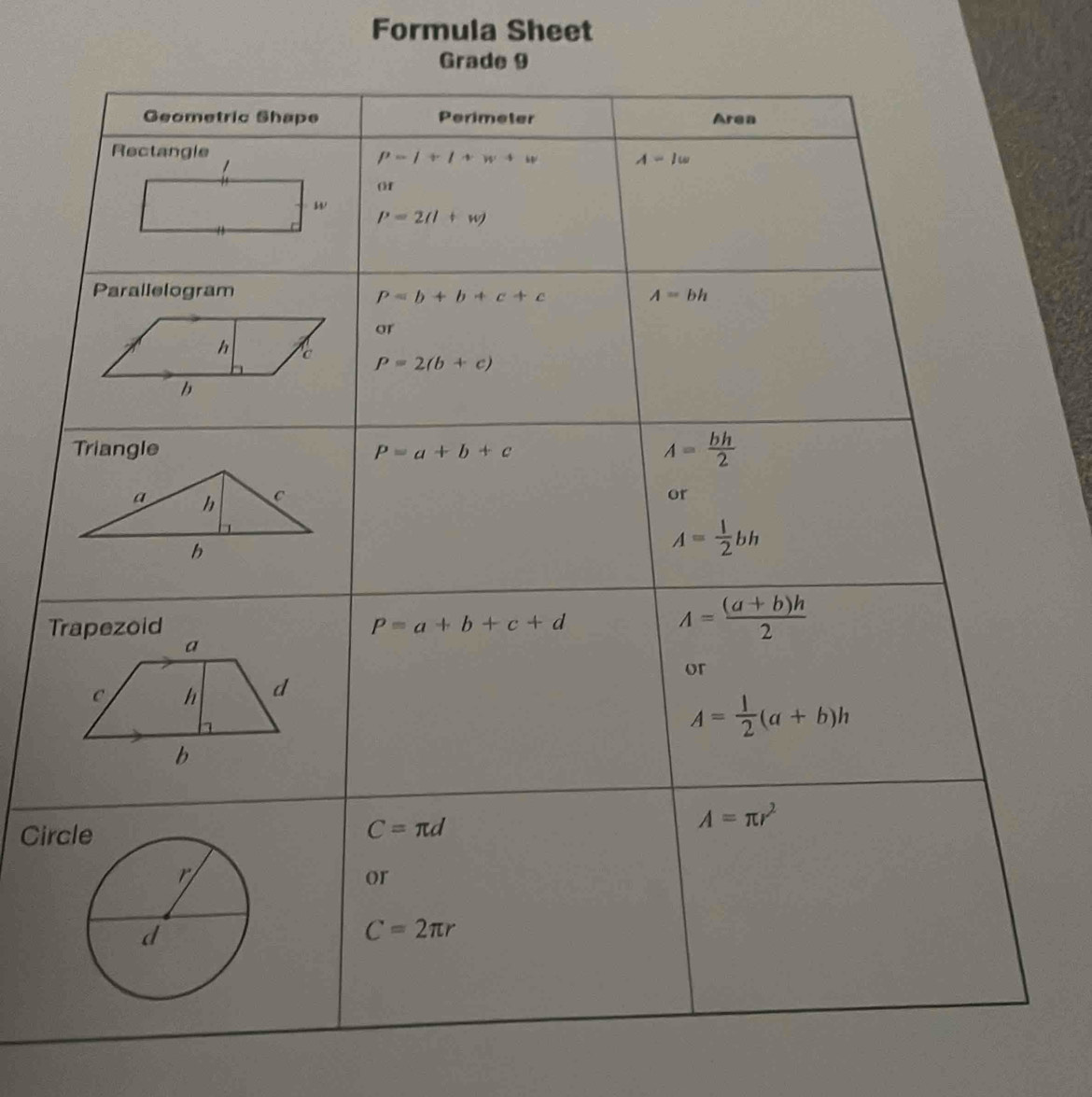 Formula Sheet
Cir