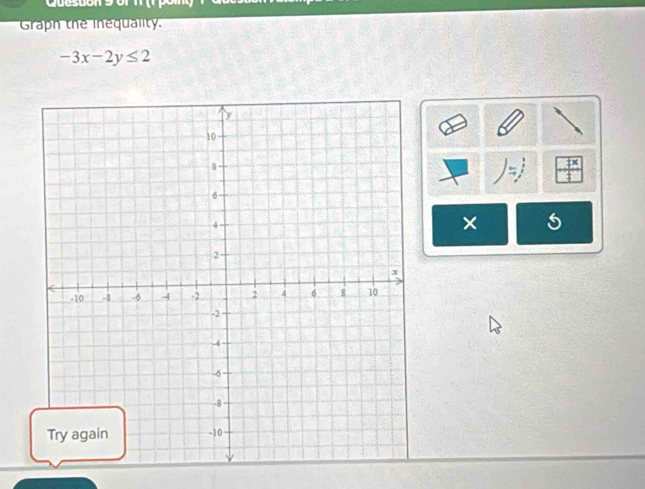 Graph the inequality.
-3x-2y≤ 2
×