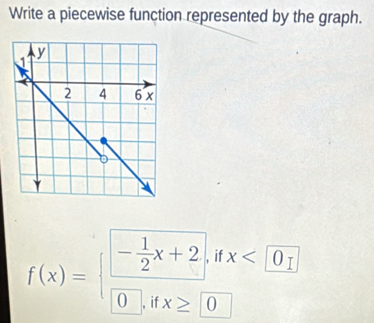 Write a piecewise function represented by the graph.
f(x)=beginarrayl frac - 1/2 x+2,ifx 0,ifx≥ 0endarray. x<0</tex>