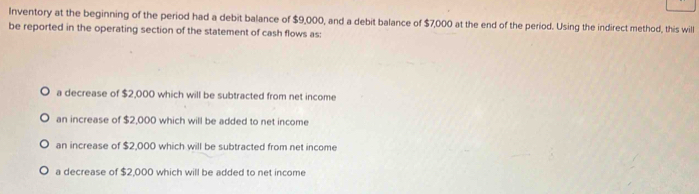Solved: Inventory at the beginning of the period had a debit balance of ...