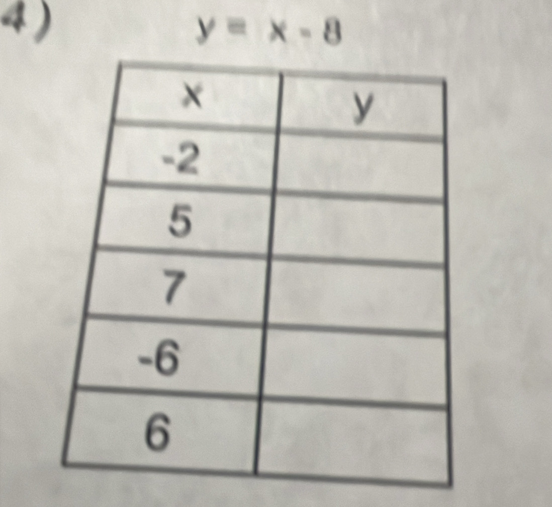 y=x-8