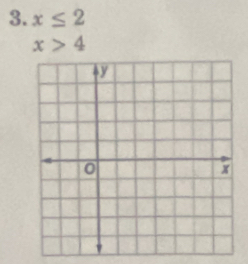 x≤ 2
x>4