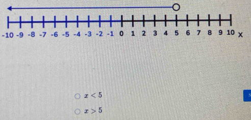 -10
x<5</tex>
x>5