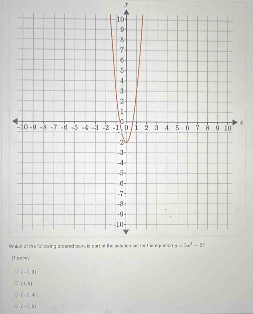 Wh
(
(-1,3)
(1,5)
(-1,43)
(-1,5)