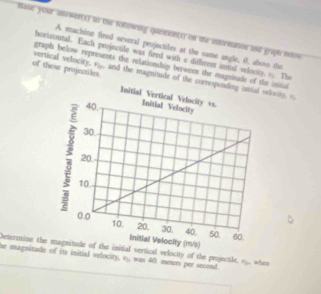 Base your answer(s) to the following question(s) on the information and graph below 
A machine fired several projectiles at the same angle, 0, above the 
horizontal. Each projectile was fired with a different initial velocity. y. The 
graph below represents the relationship between the magnitude oinitial 
of these projectiles. 
vertical velocity, v, and the magnitude of theocity, v
Determine thevertical velocity of the projectile, v, when 
he magnitude of its initial velocity, v), was 40. meters per second.