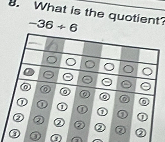 What is the quotient?
-36/ 6
2