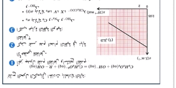 (bo)^5O^5H^5.