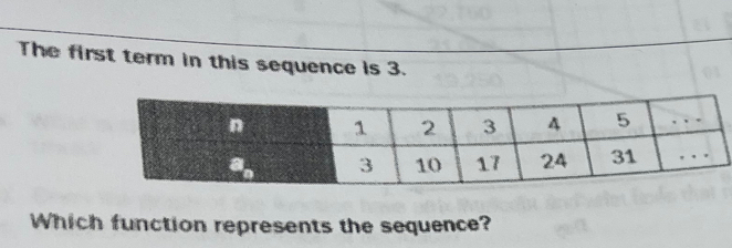 The first term in this sequence is 3. 
Which function represents the sequence?