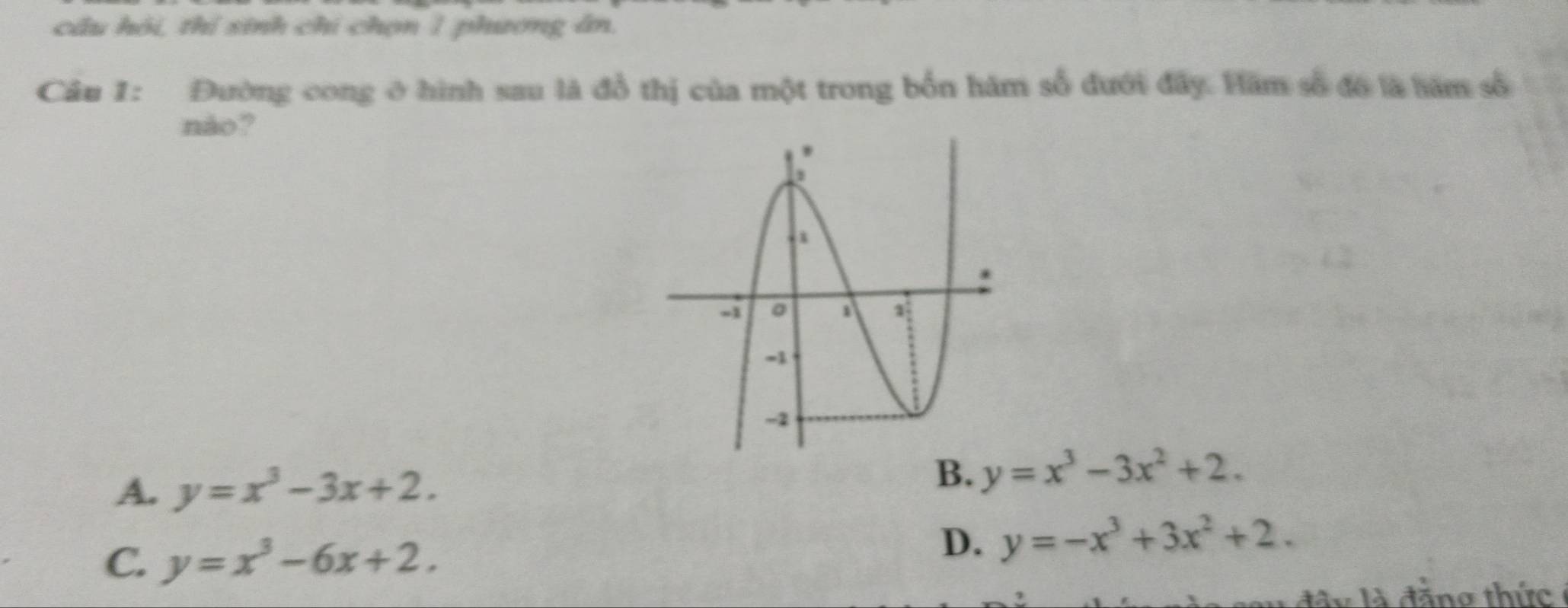 câu hỏi, thí sinh chi chọn 1 phương ân.
Câu 1: Đường cong ở hình sau là đổ thị của một trong bốn hám số đưới đây. Hăm số đó là hăm số
nào?
A. y=x^3-3x+2.
B. y=x^3-3x^2+2.
C. y=x^3-6x+2.
D. y=-x^3+3x^2+2. 
đây là đẳng thức