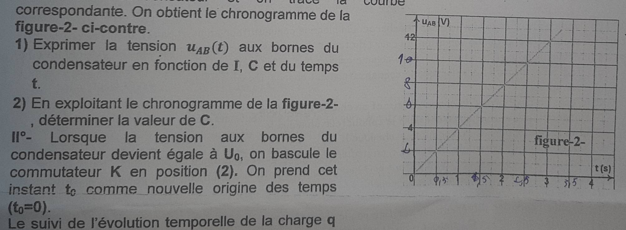 courpe 
correspondante. On obtient le chronogramme de la 
figure-2- ci-contre. 
1) Exprimer la tension u_AB(t) aux bornes du 
condensateur en fonction de I, C et du temps
t. 
2) En exploitant le chronogramme de la figure-2- 
, déterminer la valeur de C.
11°- Lorsque la tension aux bornes du 
condensateur devient égale à U₀, on bascule le 
commutateur K en position (2). On prend cet 
instant t, comme nouvelle origine des temps
(t_0=0). 
Le suivi de l'évolution temporelle de la charge q