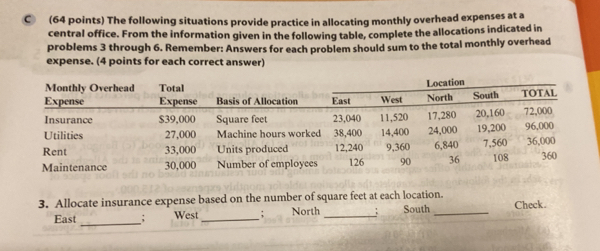 The following situations provide practice in allocating monthly overhead expenses at a 
central office. From the information given in the following table, complete the allocations indicated in 
problems 3 through 6. Remember: Answers for each problem should sum to the total monthly overhead 
expense. (4 points for each correct answer) 
Location 
3. Allocate insurance expense based on the number of square feet at each location. 
_ 
East ,. West_ ; North _; South _Check.