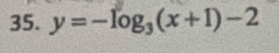 y=-log _3(x+1)-2