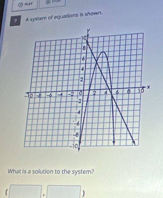 PLAY so 
7 A system of equations is shown. 
What is a solution to the system?
(□ ,□ )