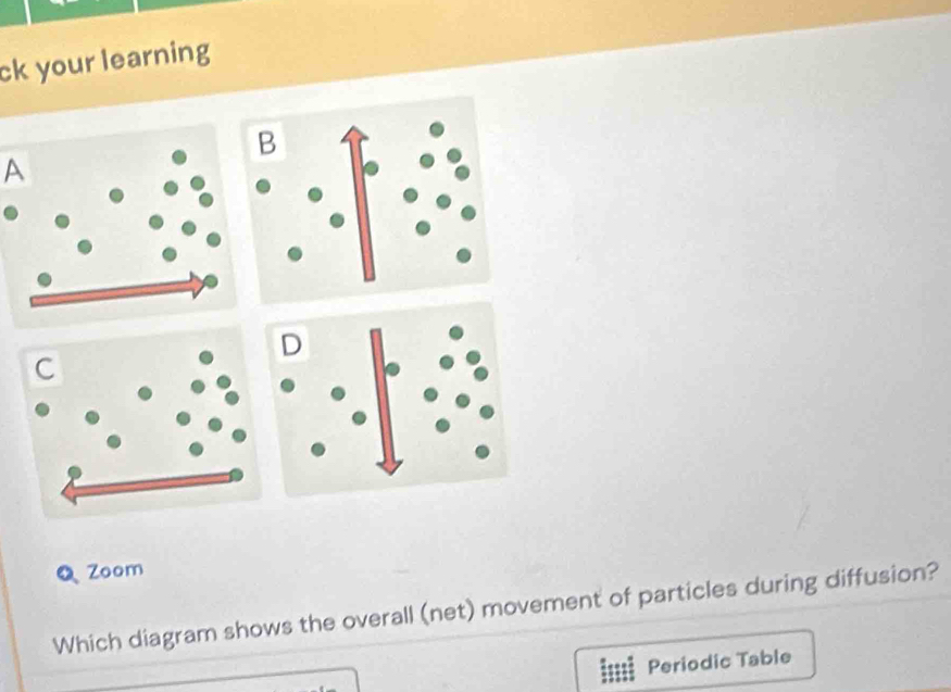 ck your learning 
B 
A 
D 
C 
Q Zoom 
Which diagram shows the overall (net) movement of particles during diffusion? 
Periodic Table