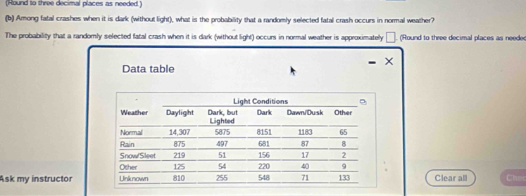 (Round to three decimal places as needed.) 
(b) Among fatal crashes when it is dark (without light), what is the probability that a randomly selected fatal crash occurs in normal weather? 
The probability that a randomly selected fatal crash when it is dark (without light) occurs in normal weather is approximately _. (Round to three decimal places as needed 
Data table 
Ask my instructor Clear all Chec