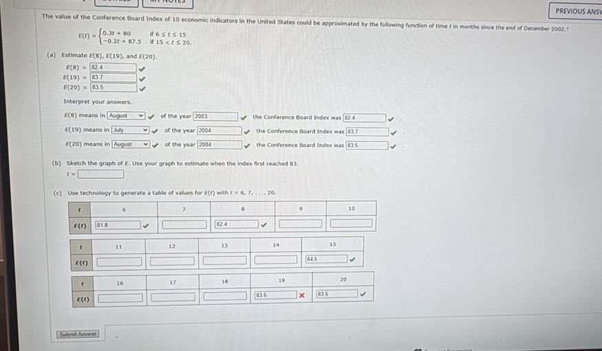 PREVIOUS ANSV
The value of the Conference Board Index of 10 economic indicators in the United States could be approximated by the following function of time t in months since the end of December 2002."
E(t)=beginarrayl 0.3t+80if6≤ t≤ 15 -0.2t+87.5if15
(a) Estimate E(8),E(19) , and E(20).
E(8)= 82.4
E(19)=boxed 837
E(20)= 83.5
Interpret your answers.
E(8) means in Augu v of the year 2003 v° the Conference Board Index was 82.4 □
E(19) means in July of the year 2004 □ the Conference Board Index was 83.7
E(20) means in |August of the year 2004 overline  the Conference Board Index was 83.5 -2^
(b) Sketch the graph of E. Use your graph to estimate when the index first reached 83.
t=□
(c) Use technology to generate a table of values for E(t) with t=6,7,...,20.
Submit Answer