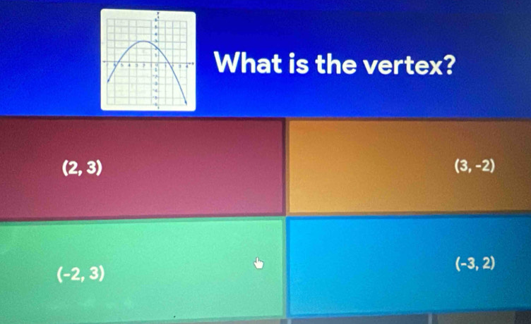 What is the vertex?
(2,3)
(3,-2)
(-2,3)
(-3,2)