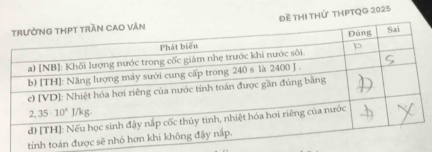 Đề THI tHử tHPTQG 2025
tính to