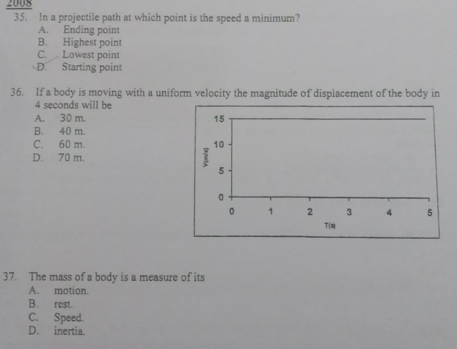 2008
35. In a projectile path at which point is the speed a minimum?
A. Ending point
B. Highest point
C. Lowest point
D. Starting point
36. If a body is moving with a uniform velocity the magnitude of displacement of the body in
4 seconds will be
A. 30 m.
B. 40 m.
C. 60 m.
D. 70 m.
37. The mass of a body is a measure of its
A. motion.
B. rest.
C. Speed.
D. inertia.