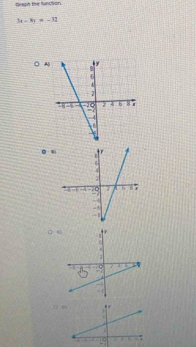 Graph the function.
3x-8y=-32
A 
。 s 
C| 
D