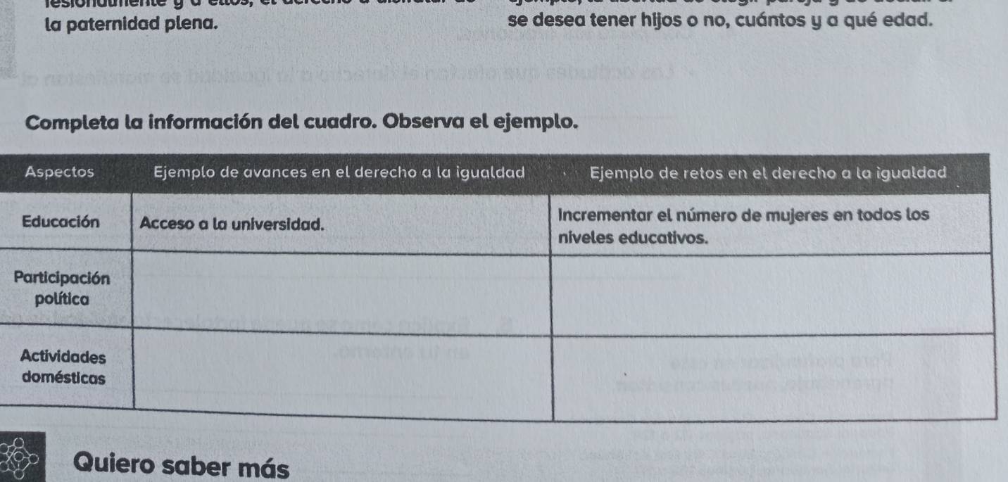 résionatnenté 
la paternidad plena. se desea tener hijos o no, cuántos y a qué edad. 
Completa la información del cuadro. Observa el ejemplo. 
Quiero saber más