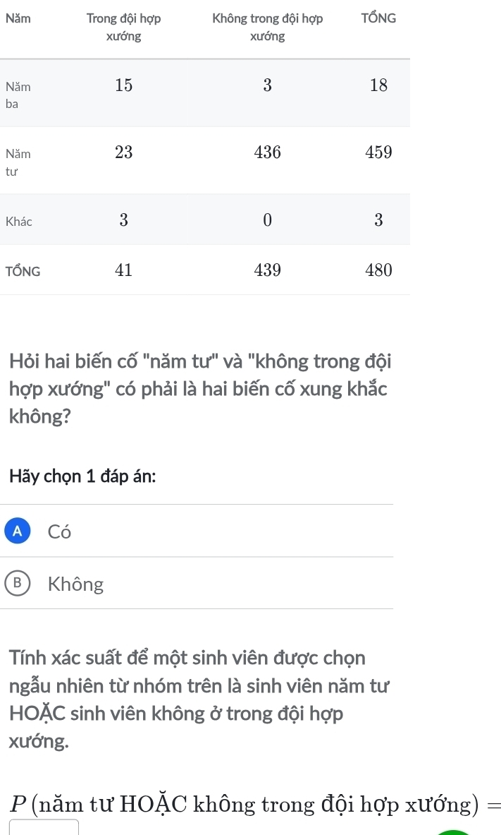 Năm Trong độp TỔNG
Nă
ba
Nă
tư
Kh
TỔ
Hỏi hai biến cố "năm tư" và "không trong đội
hợp xướng" có phải là hai biến cố xung khắc
không?
Hãy chọn 1 đáp án:
A Có
B Không
Tính xác suất để một sinh viên được chọn
ngẫu nhiên từ nhóm trên là sinh viên năm tư
HOẠC sinh viên không ở trong đội hợp
xướng.
P (năm tư HOĂC không trong đội hợp xướng) =