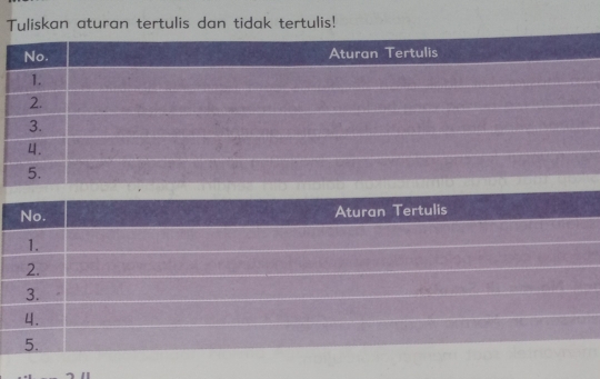 Tuliskan aturan tertulis dan tidak tertulis!