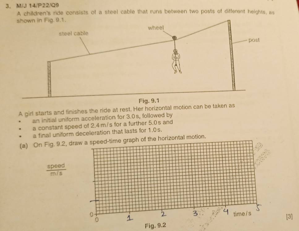 M/J 14/P22/Q9 
A children's ride consists of a steel cable that runs between two posts of different heights, as 
A girl starts and finishes the ride at rest. Her horizontal motion can be taken as 
an initial uniform acceleration for 3.0s, followed by 
a constant speed of 2.4m/s for a further 5.0s and 
a final uniform deceleration that lasts for 1.0s. 
(a) On Fig. 9.2, dra of the horizontal motion.
 speed/m/s 
[3] 
Fig. 9.2