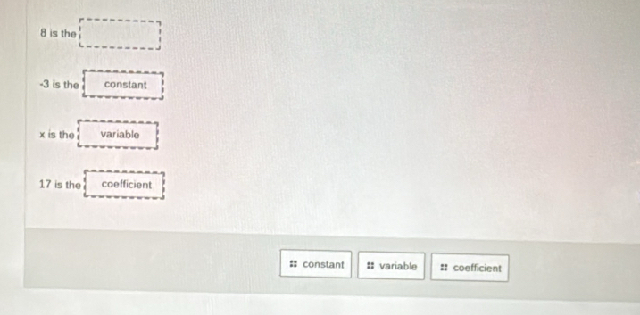 8 is the □
-3 is the constant
x is the | variable
17 is the coefficient 
constant : variable :: coefficient