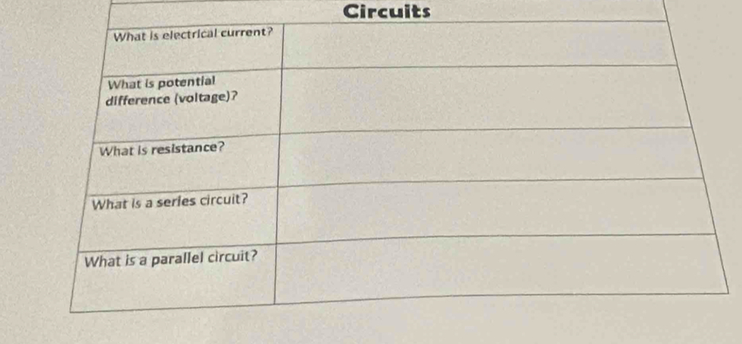 Circuits