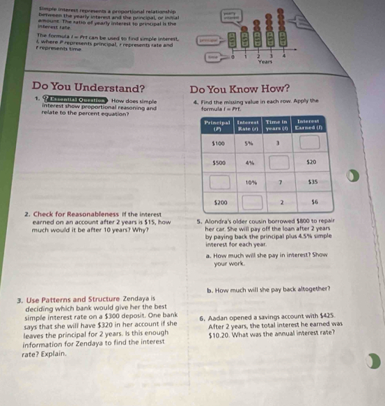 Simple interest represents a proportional relationship 
between the yearly interest and the principal, or initial 
interest rate. amount. The ratio of yearly interest to principal is the 
The formula / = Prt can be used to find simple interest. 
t represents time 6 where P represents principal, r represents rate and 
Do You Understand? Do You Know How? 
1. cental Onpr ton How does simple 4. Find the missing value in each row. Apply the 
interest show proportional reasoning and formula I=Prt. 
relate to the percent equation? 
2. Check for Reasonableness If the interest 
earned on an account after 2 years is $15, how 5. Alondra's older cousin borrowed $800 to repair 
much would it be after 10 years? Why? her car. She will pay off the loan after 2 years
by paying back the principal plus 4.5% simple 
interest for each year. 
a. How much will she pay in interest? Show 
your work. 
3. Use Patterns and Structure Zendaya is b. How much will she pay back altogether? 
deciding which bank would give her the best 
simple interest rate on a $300 deposit. One bank 
says that she will have $320 in her account if she 6, Aadan opened a savings account with $425. 
leaves the principal for 2 years. Is this enough After 2 years, the total interest he earned was 
information for Zendaya to find the interest $10.20. What was the annual interest rate? 
rate? Explain.