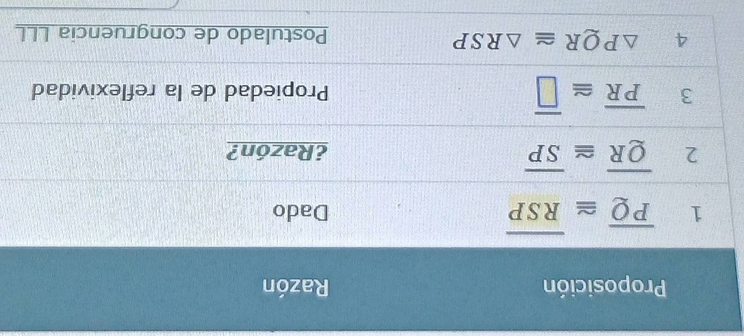 Proposición Razón 
1 overline PQ≌ overline RSP
Dado 
2 overline QR≌ overline SP
¿Razón? 
3 overline PR≌ overline □ 
Propiedad de la reflexividad 
4 △ PQR≌ △ RSP
Postulado de congruencia LLL