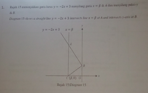 Rajah I5 menunjukkan garis lurus y=-2x+3 menyilang garis x=beta di A dan menyilang paksi-y
di B.
Diagram 5 shows a straight line y=-2x+3 intersects line x=beta at A and intersects y-axis at B.
Rajah 15/Diagram 15