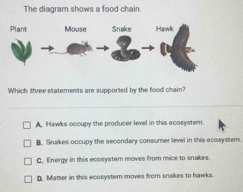 Solved: The diagram shows a food chain. Plant Mouse Snake Hawk Which ...