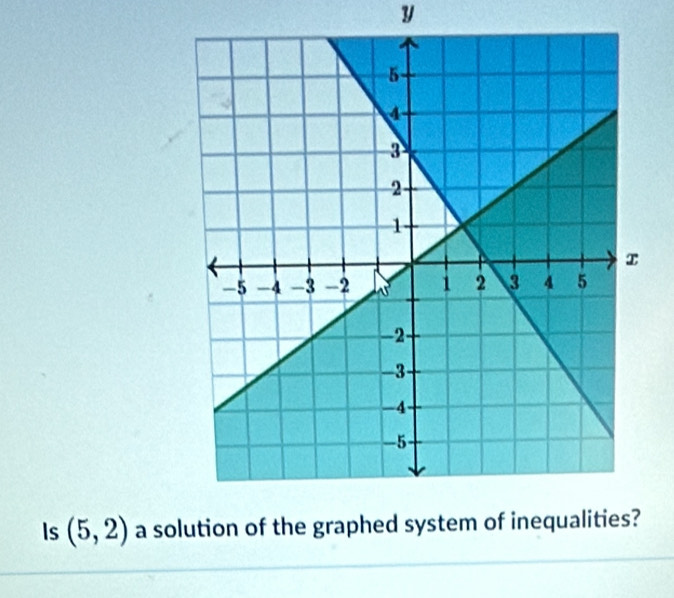 Is (5,2) a so