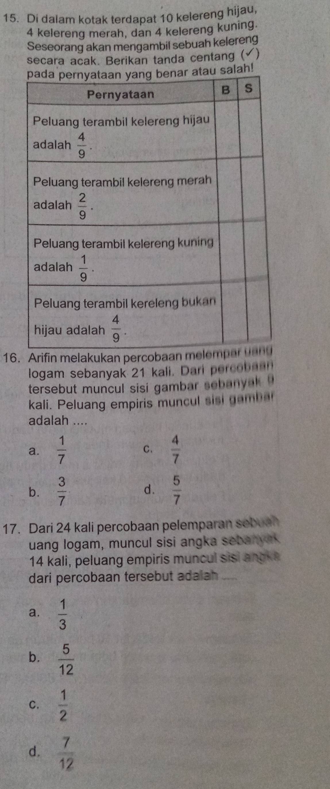 Di dalam kotak terdapat 10 kelereng hijau,
4 kelereng merah, dan 4 kelereng kuning.
Seseorang akan mengambil sebuah kelereng
secara acak. Berikan tanda centang (√)
alah!
16
logam sebanyak 21 kali. Dari percoban
tersebut muncul sisi gambar sebanyak '
kali. Peluang empiris muncul sist gamba
adalah ....
a.  1/7   4/7 
C.
b.  3/7   5/7 
d.
17. Dari 24 kali percobaan pelemparan sebuah
uang logam, muncul sisi angka sebarye
14 kali, peluang empiris muncul sisi ange
dari percobaan tersebut adaiah_
a.  1/3 
b.  5/12 
C.  1/2 
d.  7/12 