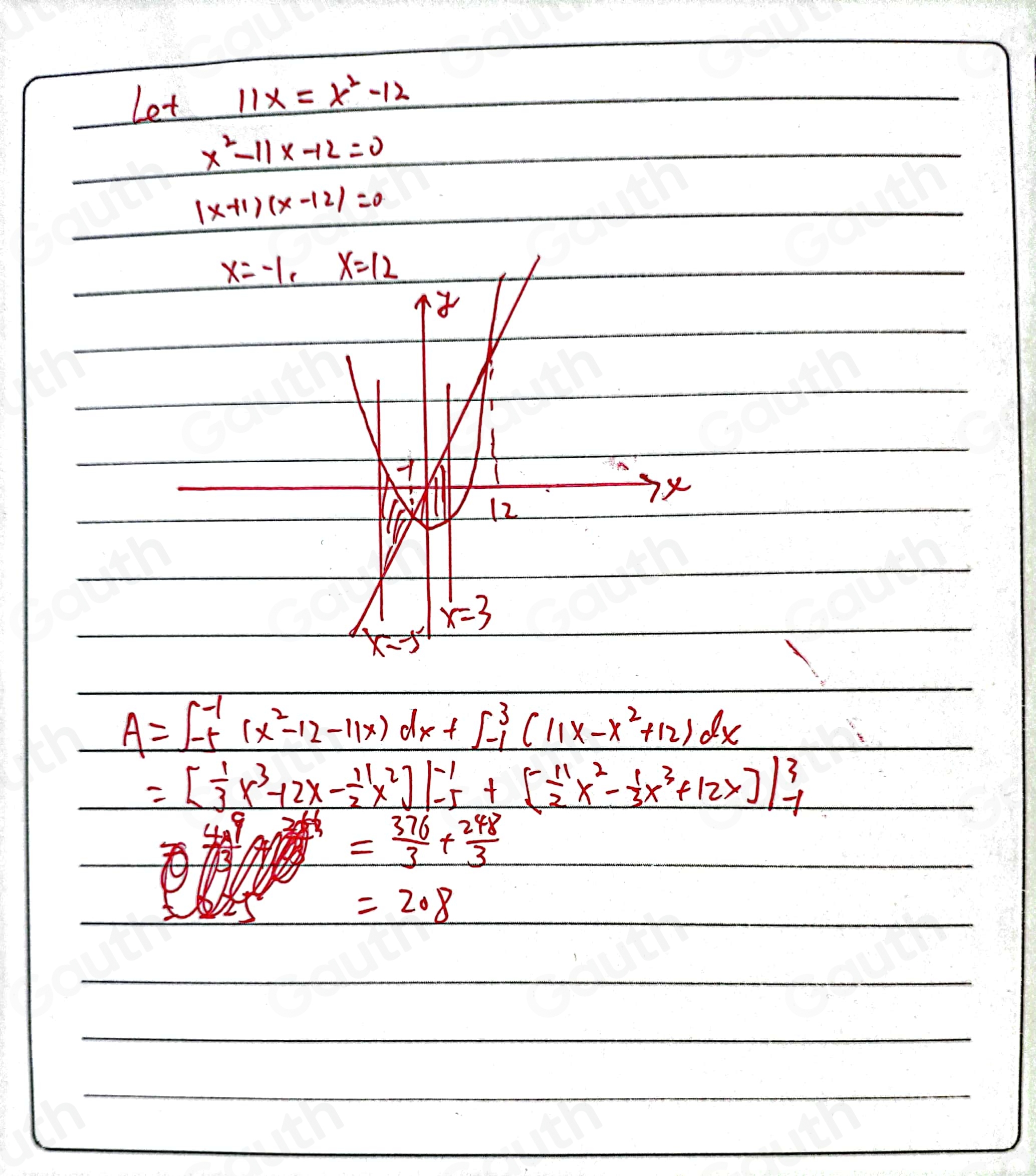 Let 11x=x^2-12
x^2-11x-12=0
(x+1)(x-12)=0
A=∈t _(-5)^(-1)(x^2-12-11x)dx+∈t _(-1)^3(11x-x^2+12)dx
=[ 1/3 x^3-12x- 11/2 x^2]|_(-5)^(-1)+[- 11/2 x^2- 1/3 x^3+12x]|_(-1)^3
= 376/3 + 248/3 
=208