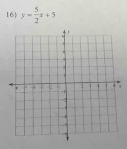 y= 5/2 x+5